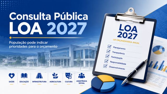 Arte da Consulta Pública da LOA 2027, com ilustração de prancheta e gráficos. A imagem informa que a população pode indicar prioridades para o orçamento municipal nas áreas de saúde, educação, infraestrutura, agricultura, cultura e assistência social.