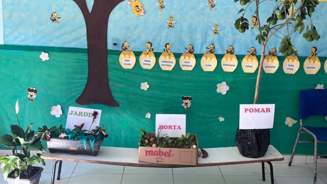 Exposição de atividades escolares com plantas e hortaliças organizadas em espaços identificados como Jardim, Horta e Pomar, diante de um mural colorido com desenhos de árvores, flores e abelhas.