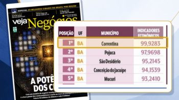 Imagem composta pela capa da revista Veja Negócios e uma tabela em destaque à direita. A capa da revista mostra uma placa de circuito eletrônico iluminada e a manchete